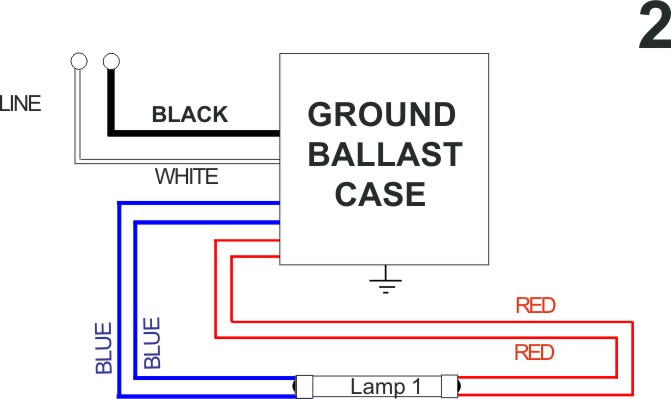 fluorescent ballast wiring